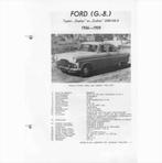 Ford Zephyr en Zodiac 2500 MK II Vraagbaak losbladig 1956-19, Gelezen, Ophalen of Verzenden, Ford
