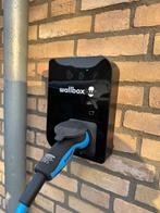 Wallbox Copper SB, Autos : Divers, Bornes de recharge, Enlèvement ou Envoi, Comme neuf, Borne de recharge