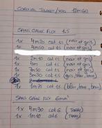 Câbles électriques et UTP, Bricolage & Construction, Enlèvement ou Envoi, Câble ou Fil électrique