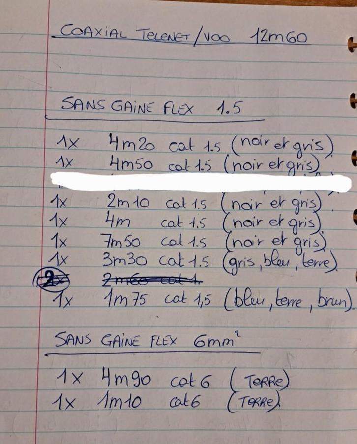 Câbles électriques et UTP, Bricolage & Construction, Électricité & Câbles, Câble ou Fil électrique, Enlèvement ou Envoi