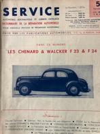 Chenard&walcker, Enlèvement ou Envoi