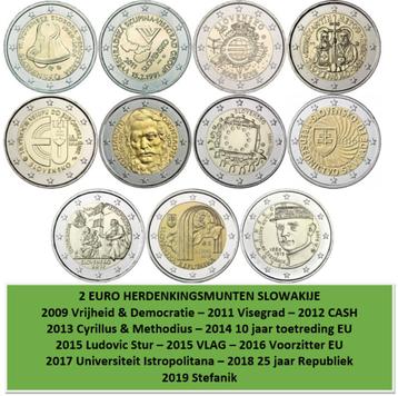 2 euro herdenkingsmunten Slowakije