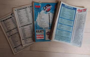 hitlijsten uit tijdschrift Joepie beschikbaar voor biedingen
