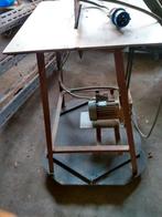 Tafelcirkelzaag, Ophalen