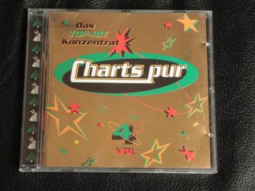CD Charts Pur 4- DJ BOBO /E-ROTIC/N-TRANCE/FUN FACTORY beschikbaar voor biedingen