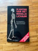 Anatomie posters ongebruikt, Ophalen, Nieuw, Deurposter of groter, Rechthoekig Staand