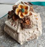 Boîte de collection Vecchia Bassano, Enlèvement