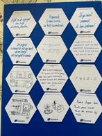 Reeks van 12 bierviltjes Hoegaarden, Verzamelen, Ophalen of Verzenden