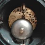 U stopt met klokken maken ?, Antiek en Kunst, Ophalen