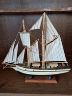 Zeilboot op boet, Ophalen, Gebruikt