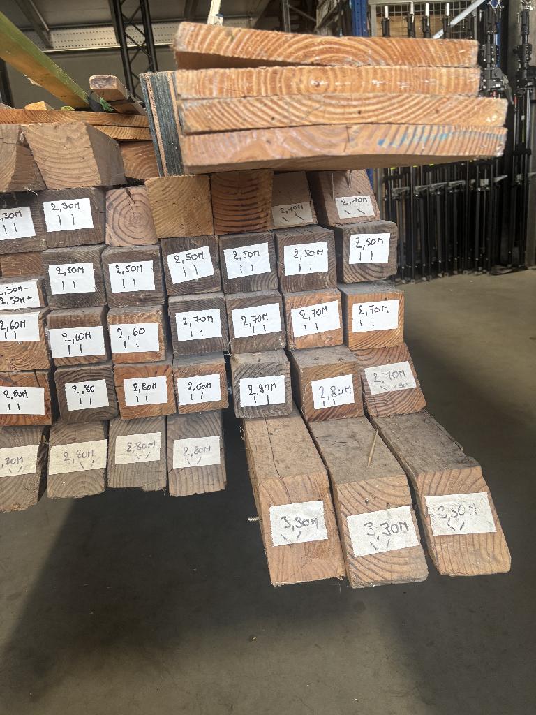 diverse douglas balken te koop, Tuin en Terras, Palen, Balken en Planken, Gebruikt, Balken, Ophalen of Verzenden