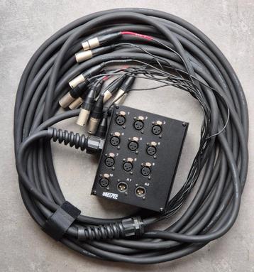 Multikabel 12 kanaals 15m, Enlèvement, Comme neuf