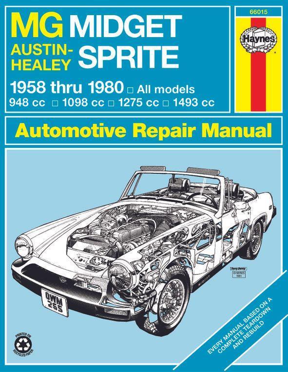Werkplaats handboek HAYNES MG Midget - Healey Sprite, Auto-onderdelen, Overige Auto-onderdelen, MG, Austin, Nieuw, Ophalen of Verzenden