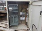 werfkast, Doe-het-zelf en Bouw, Ophalen, Gebruikt