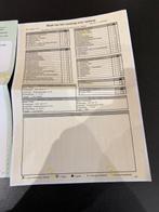 BMW Z3 oldtimer Blauw Cabrio, Auto's, Achterwielaandrijving, Zwart, 4 cilinders, Cabriolet