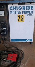 Batterijlader 12v, Ophalen