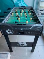 Pooltafel, Ophalen, Gebruikt