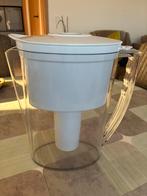 Brita waterfilterkan, Ophalen, Zo goed als nieuw