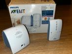 Babyphone Avent, Enfants & Bébés, Babyphones, Enlèvement, Comme neuf