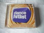 CD -  JIM - DANCE HITLIST, Ophalen of Verzenden, Zo goed als nieuw, Dance Populair