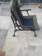 Visstoel, Ophalen, Gebruikt, Overige typen