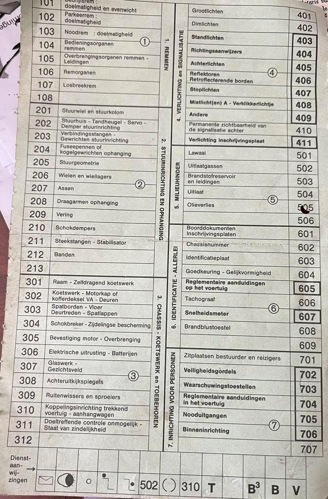 Mercedes bar8 coupe 250c, Auto's, Oldtimers, Particulier, Mercedes-Benz, Benzine, Coupé, 3 deurs, Handgeschakeld, Zwart, Overige kleuren