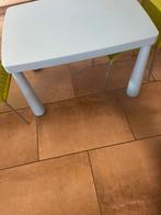Kindertafel, Ophalen