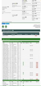 1m60 merrie uit top lijn, Dieren en Toebehoren, Paarden, Merrie, 165 tot 170 cm, Springpaard, 11 jaar of ouder