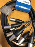 DREITEC 3,0 m Audio-Multitrack 81912-3.0, Nieuw, 2 tot 5 meter, Ophalen of Verzenden, Overige kabels