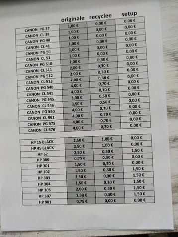 RACHAT CARTOUCHE VIDE HP 45 beschikbaar voor biedingen