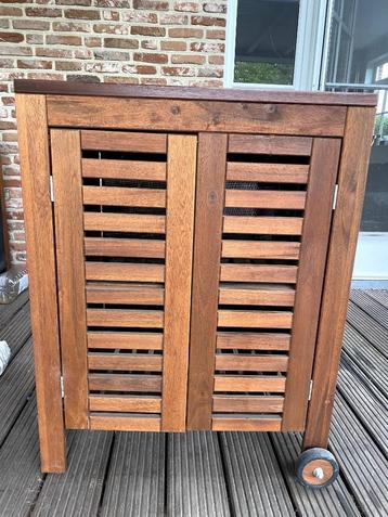 Te koop: Ikea Applaro tuinkast beschikbaar voor biedingen