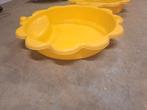 Zand of waterbak, Ophalen