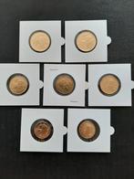 Croatie: 7 euromunten 50ct/20ct/10ct 2023 UNC, Setje, 10 cent, Ophalen of Verzenden, Overige landen
