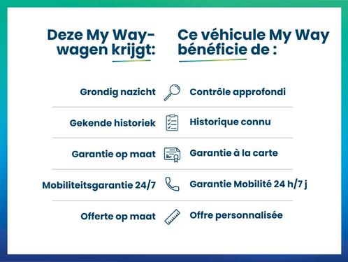 Citroen Grand C4 SpaceTourer Grand C4 SpaceTourer 1.2 PureTe, Auto's, Citroën, Overige modellen, ABS, Airbags, Boordcomputer, Cruise Control