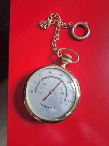 Wandthermometer beschikbaar voor biedingen