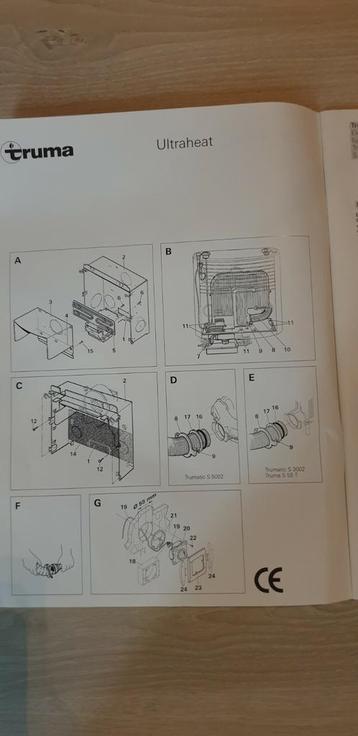 Truma ultraheat nooit gebruikt voor Truma kachel S3002 