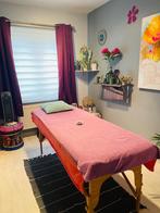 Massage en wellness, Overige massages