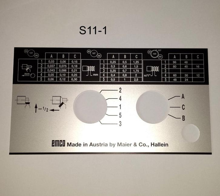 Emco Machine Symboolplaatjes Nieuwe Reproductie, Doe-het-zelf en Bouw, Gereedschap | Machine-onderdelen en Toebehoren, Nieuw, Ophalen of Verzenden