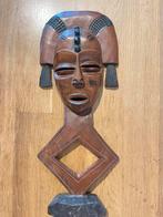 Kota reliekschrijn deco uit Gabon, Ophalen