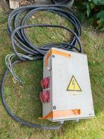 werfkast, Doe-het-zelf en Bouw, Ophalen