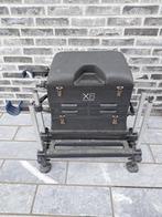 Visstation Preston Innovation X6, Ophalen, Gebruikt