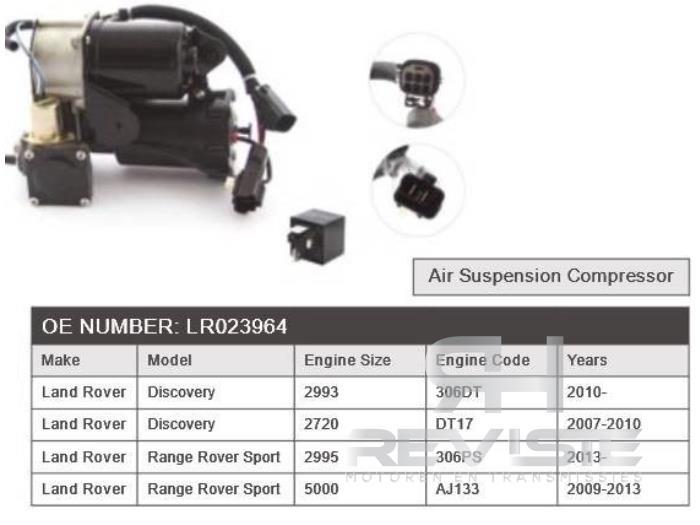 Compressor van een Landrover Range Rover Sport, 12 maanden garantie, -, -, Ophalen of Verzenden