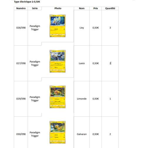 Cartes Pokémon japonaises – Type électrique à 50 cents pièce, Hobby en Vrije tijd, Verzamelkaartspellen | Pokémon, Zo goed als nieuw