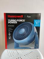 Ventilateur électrique, Electroménager, Ventilateurs, Enlèvement, Comme neuf, Autre