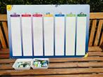 Planbord voor kinderen, Ophalen, Zo goed als nieuw