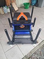 Viskist colmic epic K40, Ophalen, Gebruikt