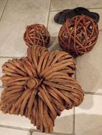 Kerstversiering, Ophalen, Gebruikt