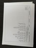 .	“Veilig, snel en vakkundig – Voltvast doet het allemaal!, Garantie