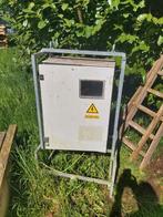 werfkast, Doe-het-zelf en Bouw, Ophalen, Gebruikt