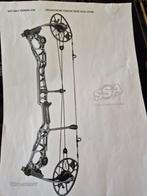 Compoundboog rechtshandig Mathews#PSE#Hoyt, Ophalen